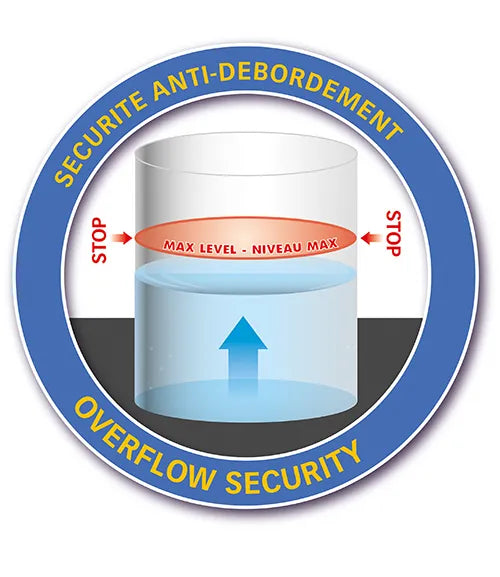 Nass- und Trockensauger mit automatischer Filterentleerung