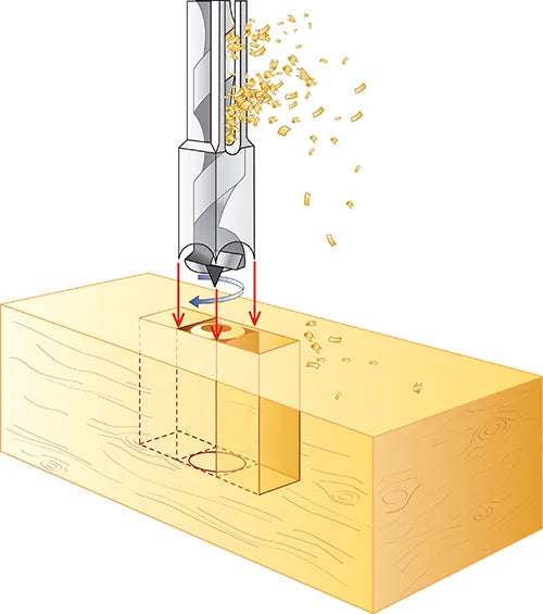 Zapfenschneidwerkzeug