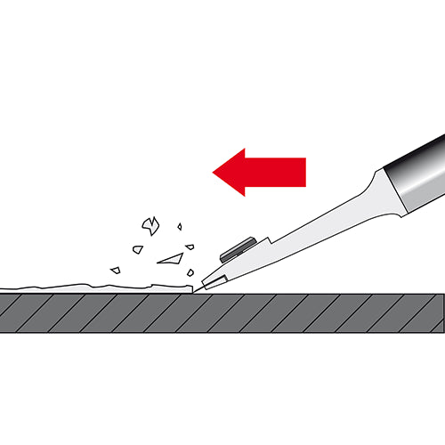 Gipskarton Großprojekt - Set