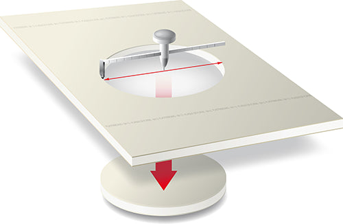 Trockenbau-Kreisschneider